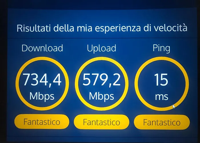 Διαμέρισμα Casa Alba Chiara Con Posto Auto Coperto *